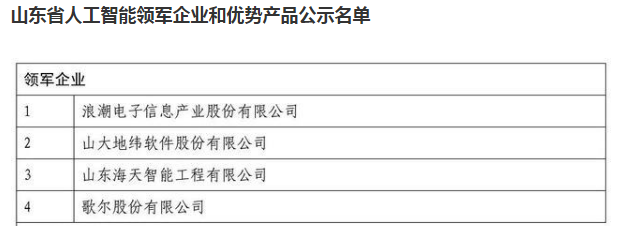 台湾宾果28(中国区)官方网站入口