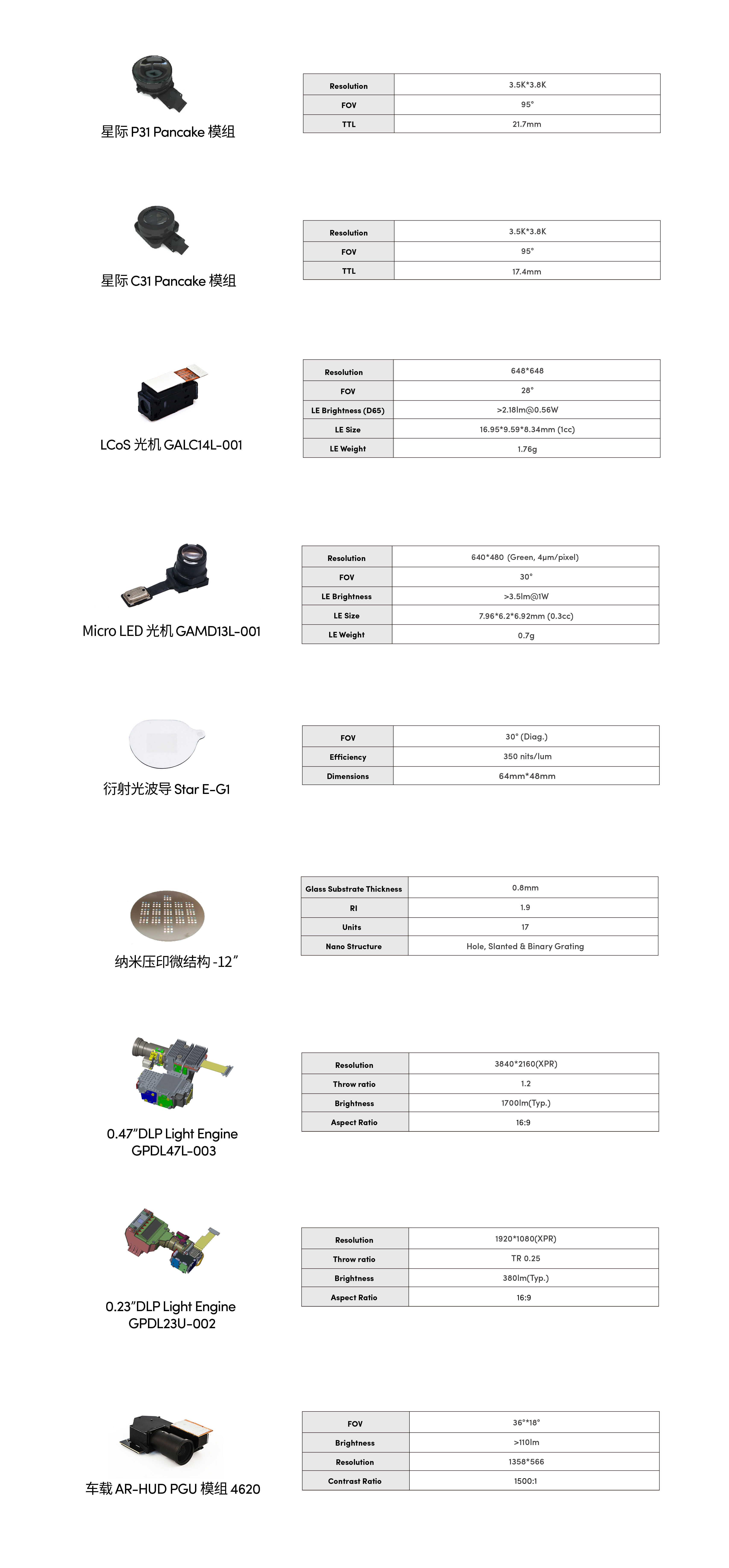 台湾宾果28(中国区)官方网站入口